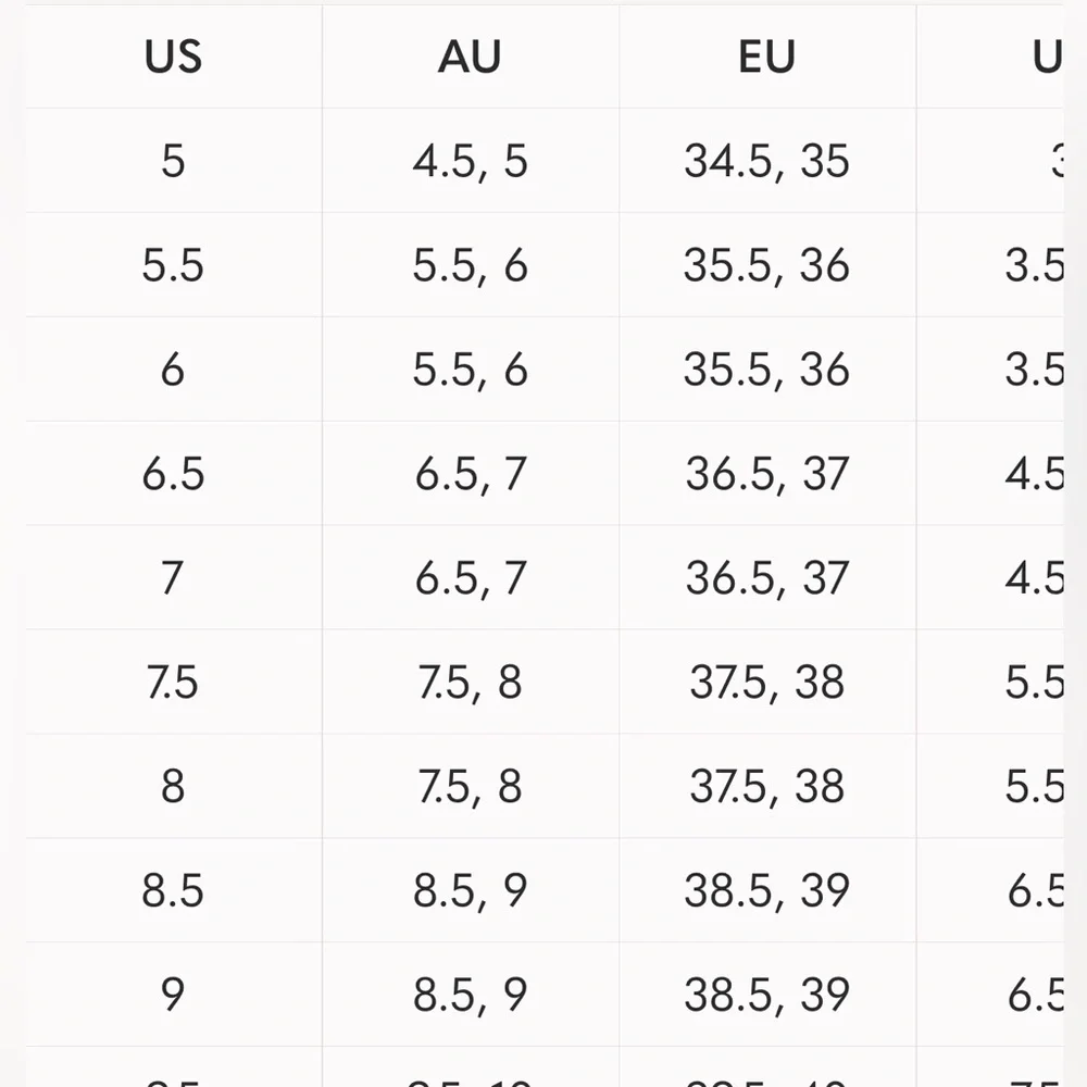 Givenchy Slip on Squared Chelsea ankle boots. - Picture 8 of 8